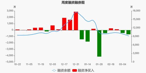 華設(shè)集團(tuán)融資凈償位居次席 工程咨詢(xún)板塊的信號(hào)與隱憂(yōu)